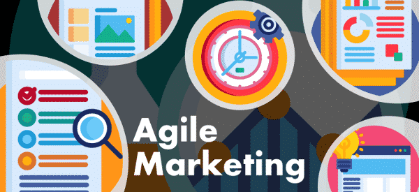 Marketing digital agile